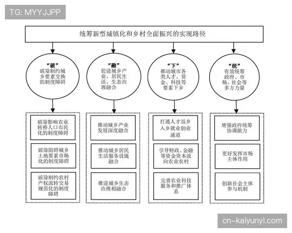 恩德里克高产背后的效率机制：年轻新星的进攻转化逻辑