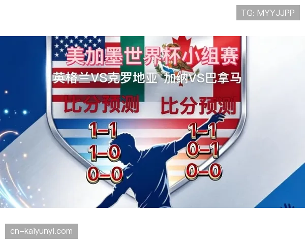 英格兰小组赛全记录：4-2克罗地亚、0-0加纳、2-0巴拿马